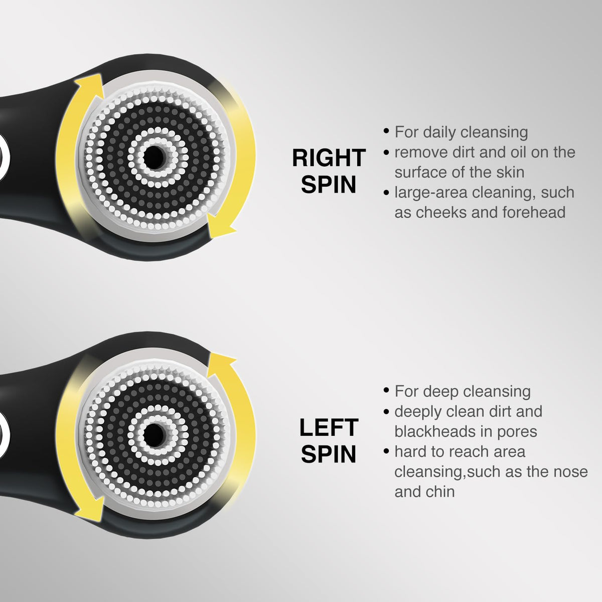 Umickoo five interchangeable brush heads for customizable routines