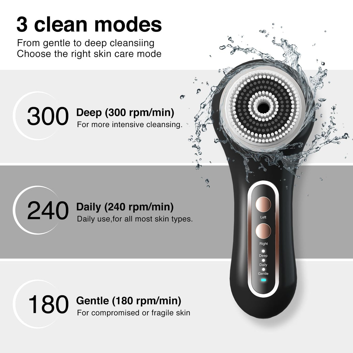 Umickoo handheld in shower demonstrating IPX7 waterproof convenience