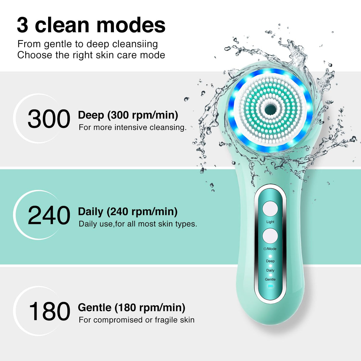 UMICKOO rotating brush action detail demonstrating targeted two-way cleaning