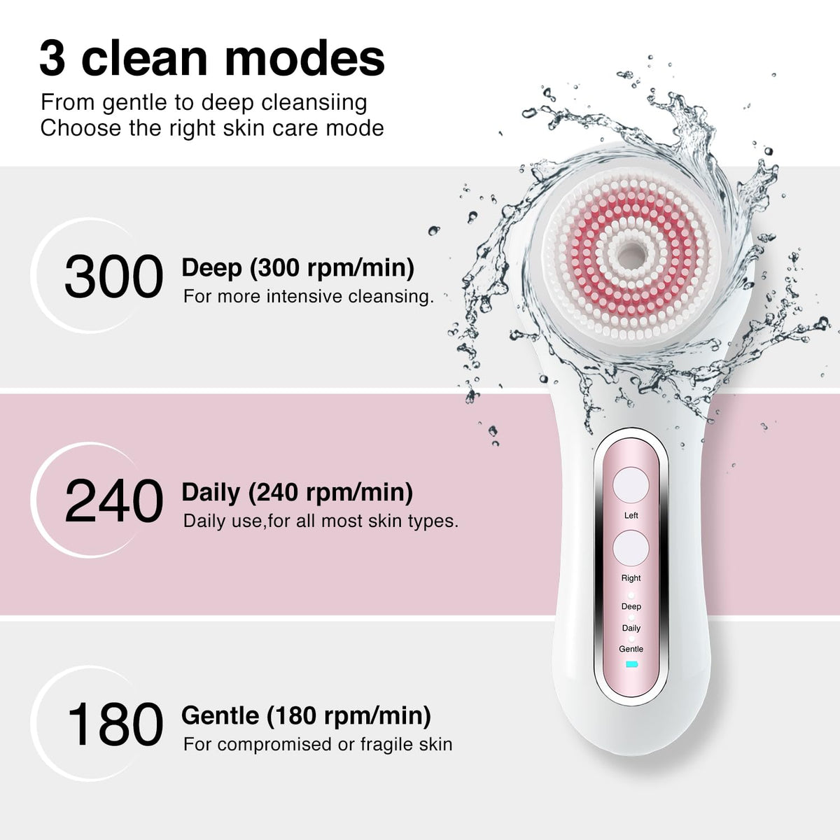 Umickoo soft silicone pad detail for sensitive-skin comfort and cleansing