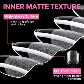 UNA GELLA tips on hand model for scale and natural fit visualization benefit