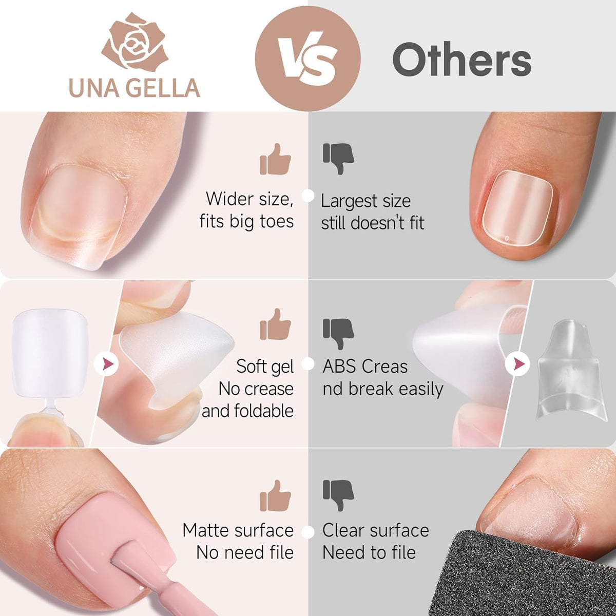 UNA GELLA butterfly handle during application for easier placement benefit
