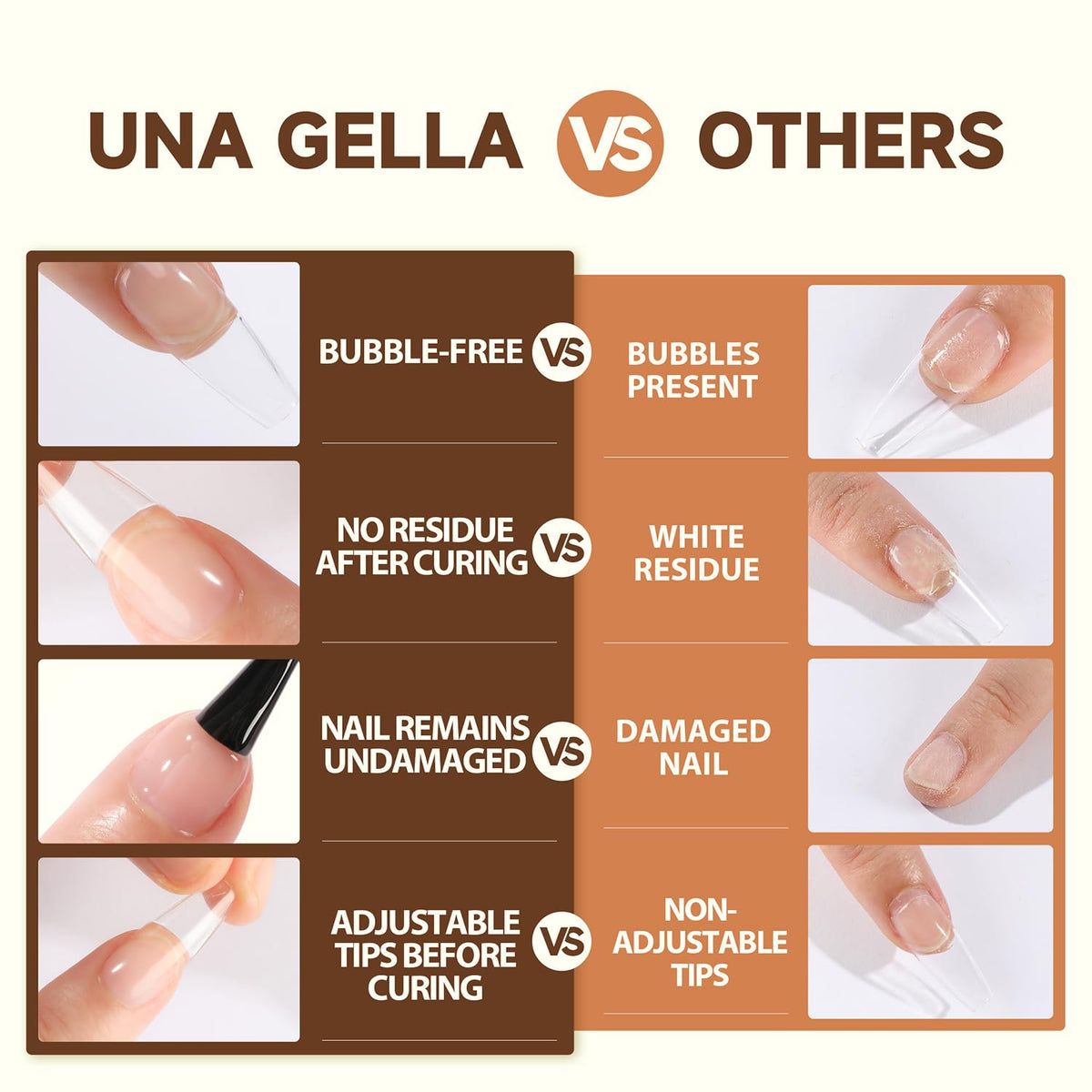 UNA GELLA bottle label detail showing directions and safety notes