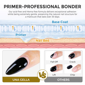 UNA GELLA bottles next to ruler showing 10ml scale and travel-friendly size