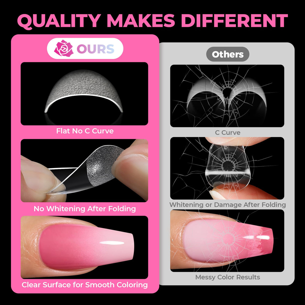 UNA GELLA clear tip transparency ready for custom color and overlay work