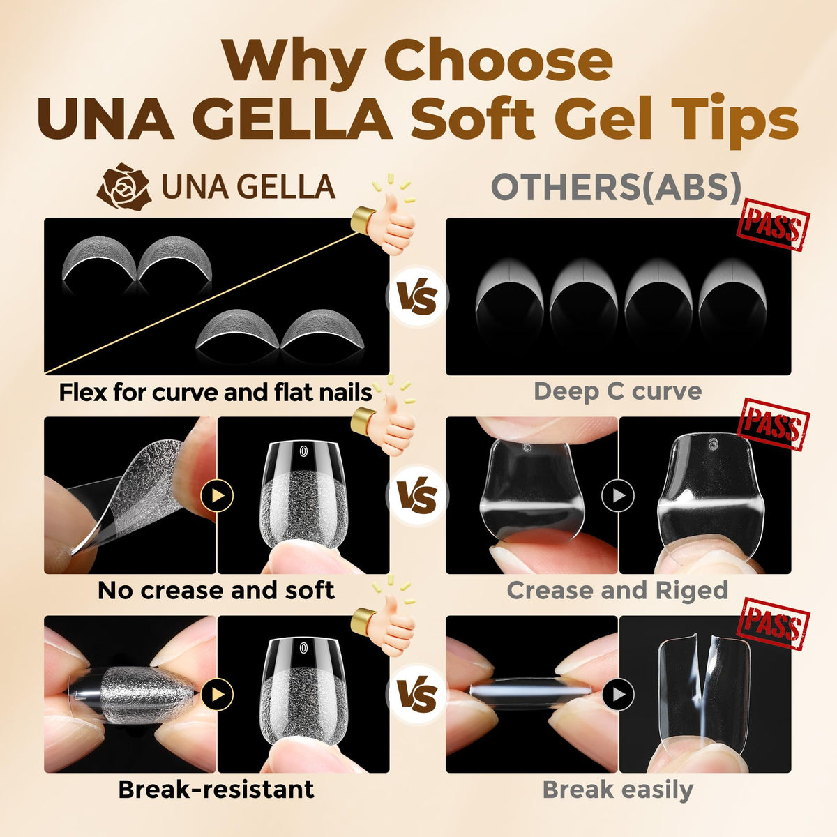 UNA GELLA clear tip painted with polish demonstrating customization ease