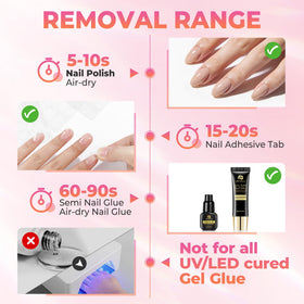 UNA GELLA crystal stick detail demonstrating gentle lifting and safe leverage