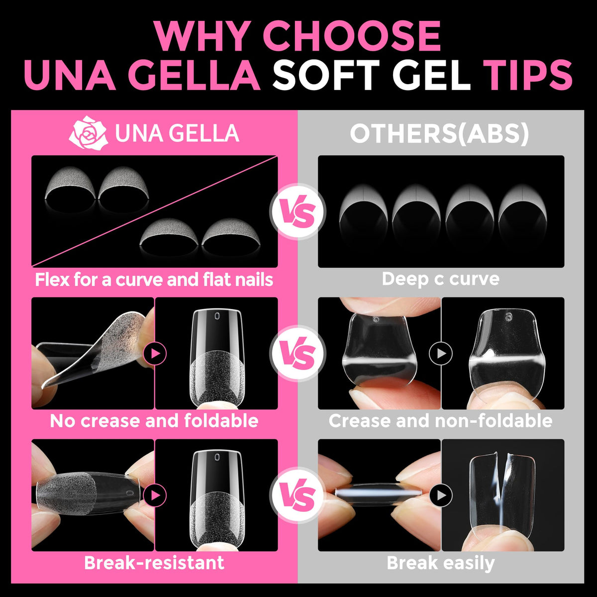 UNA GELLA edge profile close-up showing smooth finish for polish