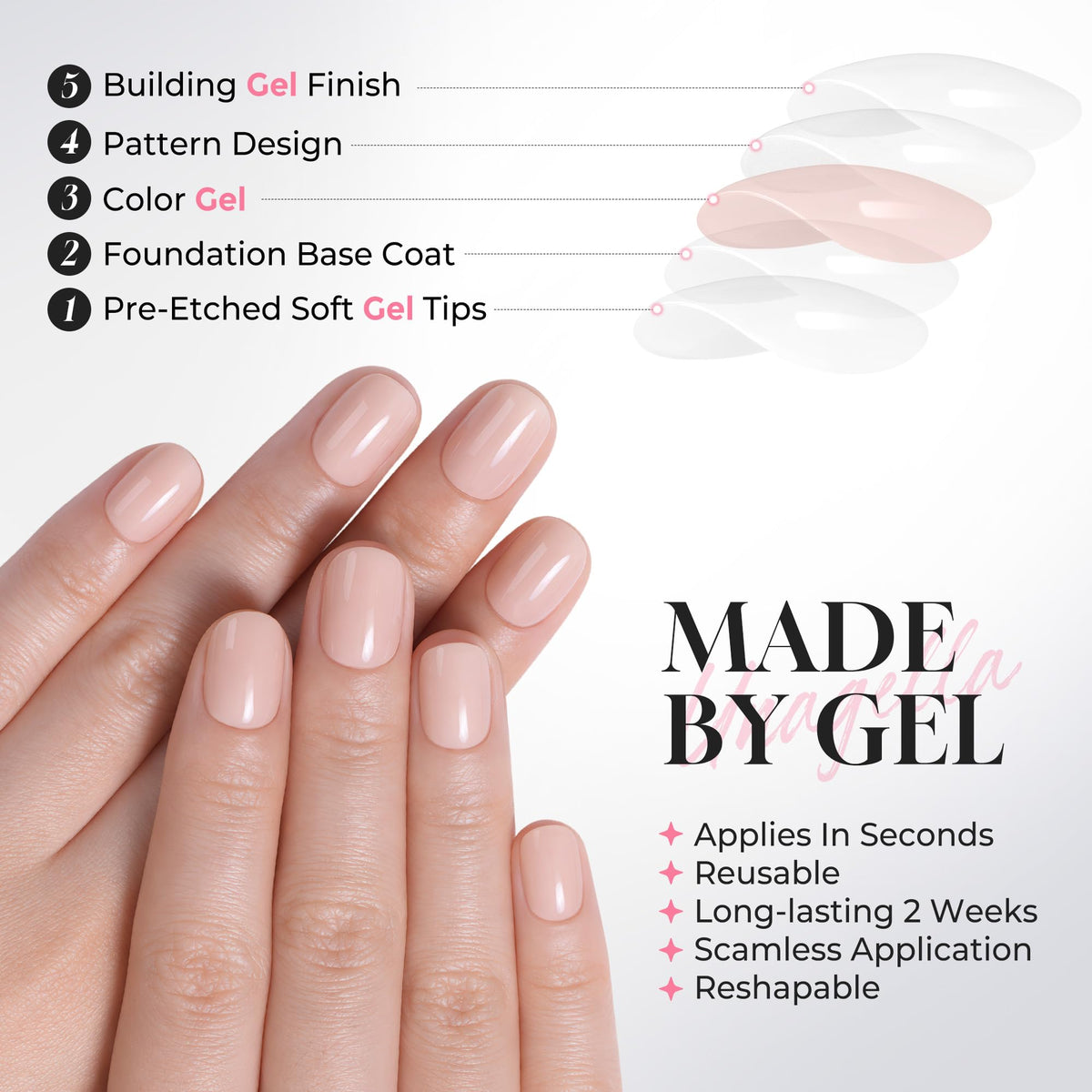 UNA GELLA nails in hand for scale showing short length and everyday wearability