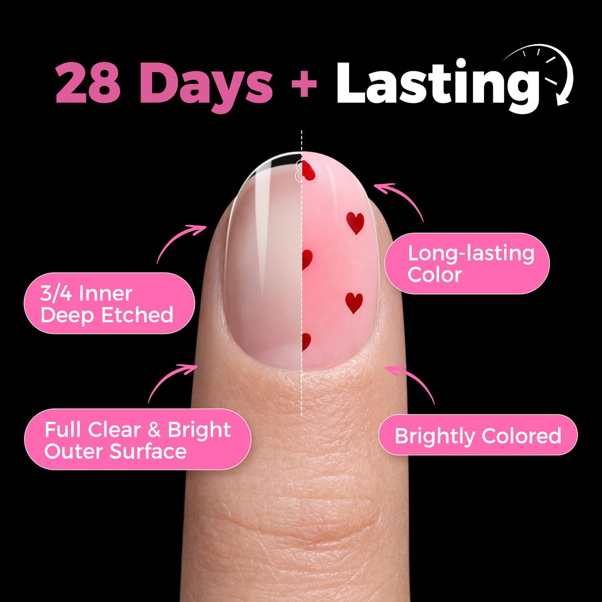 UNA GELLA nails being applied at home for fast easy DIY manicures