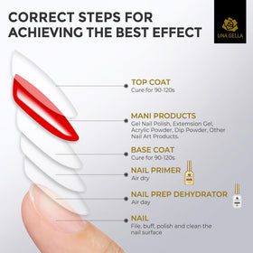 UNA GELLA kit staged with acrylic and gel tools to streamline manicure workflow