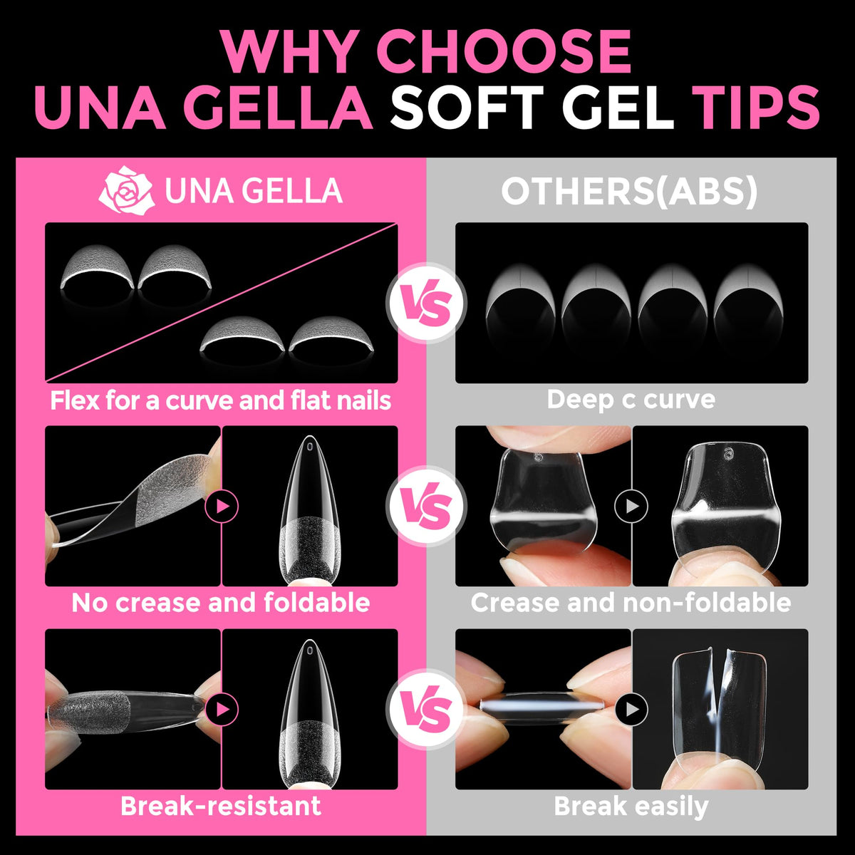 UNA GELLA arranged numbered tips showcasing 12 sizes and two extra backup pieces