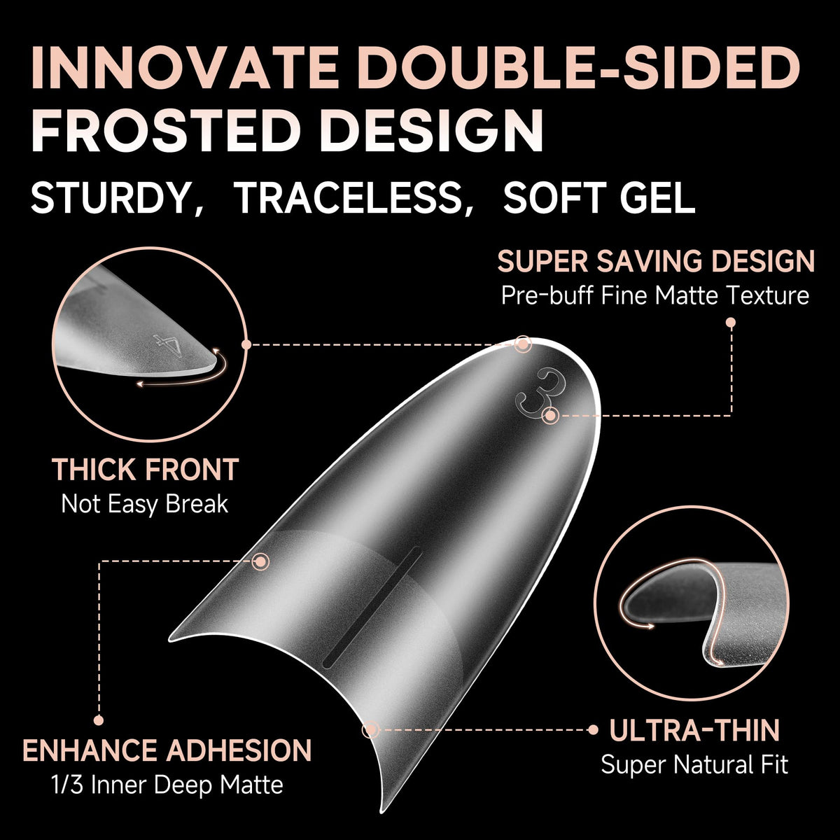UNA GELLA position line and numbering detail for fast accurate sizing