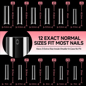 UNA GELLA pre-numbered size labels on tips, simplifies size matching quickly