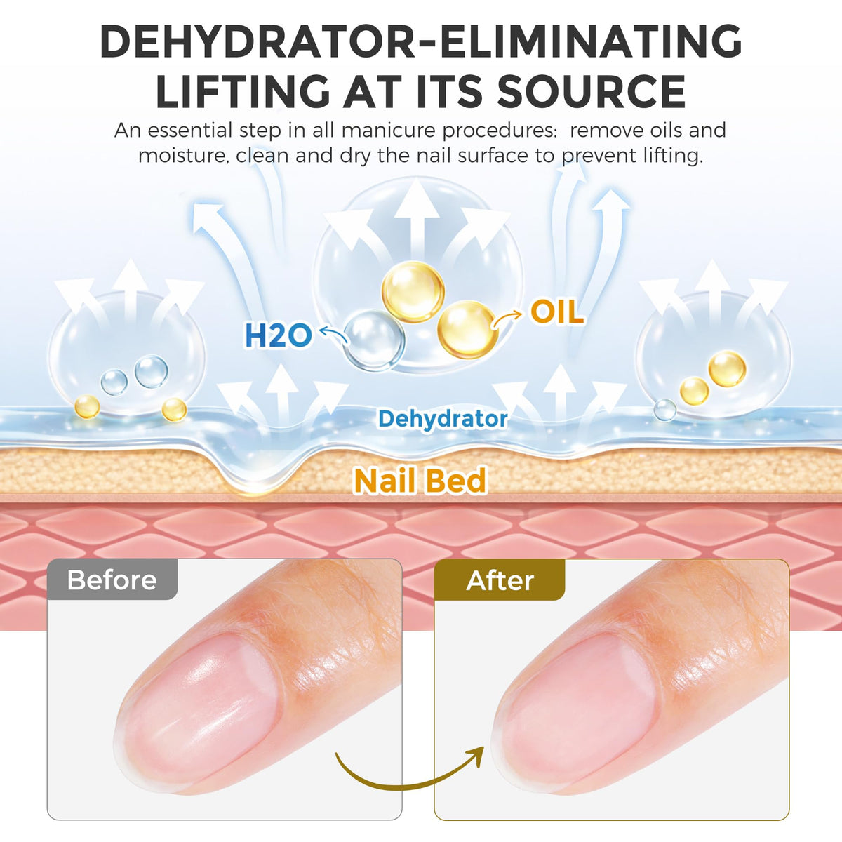 UNA GELLA primer on natural nail demonstrating tacky layer for better adhesion