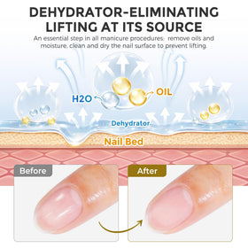 UNA GELLA primer on natural nail demonstrating tacky layer for better adhesion