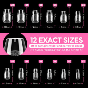 UNA GELLA scale comparison on hand showing short coffin length
