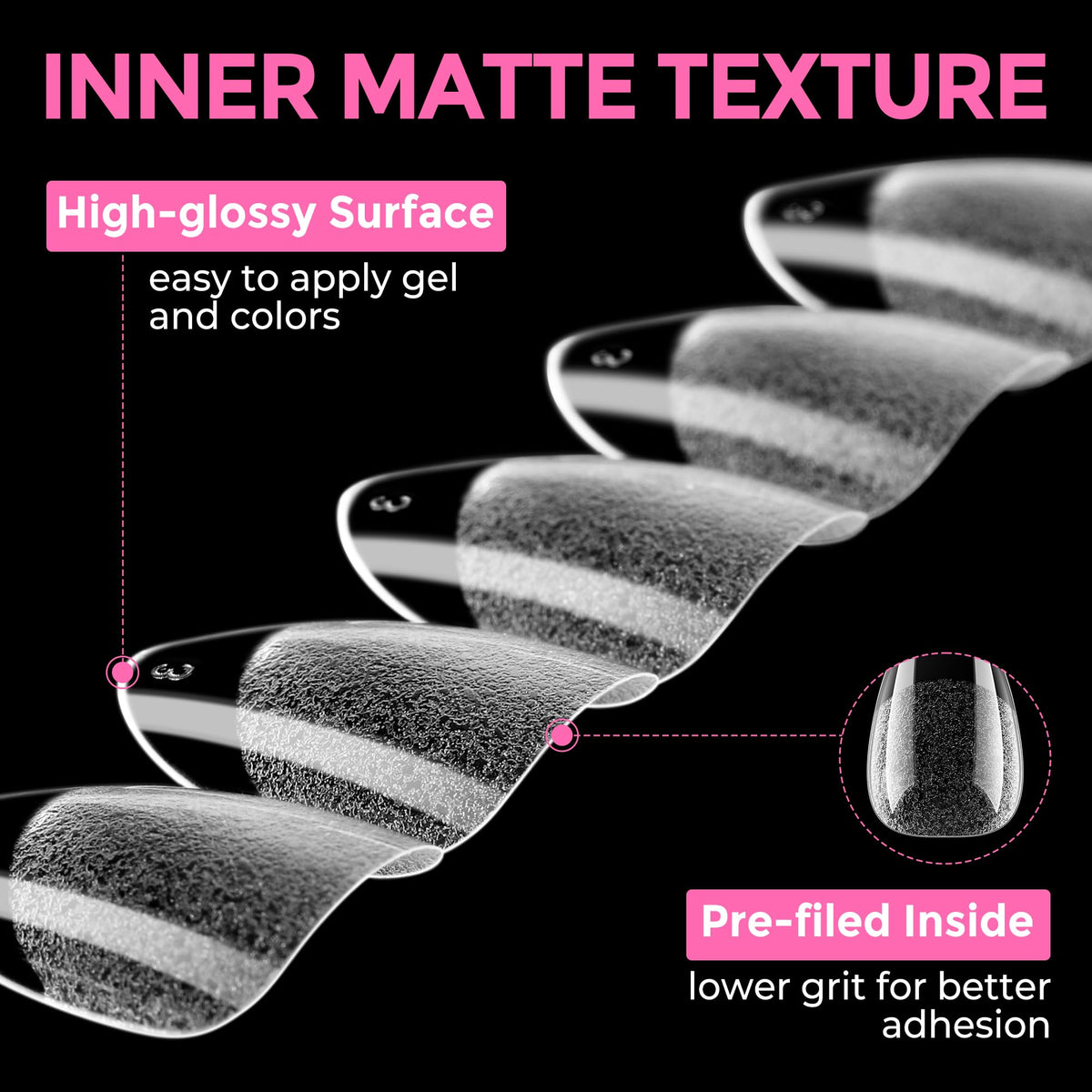 UNA GELLA size chart with nails for scale helps pick correct size benefit