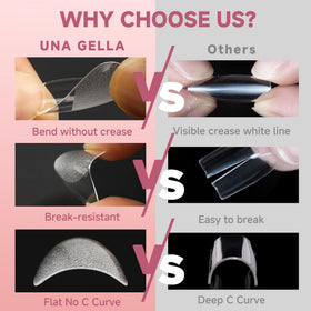 UNA GELLA scale comparison beside natural nail demonstrating fit