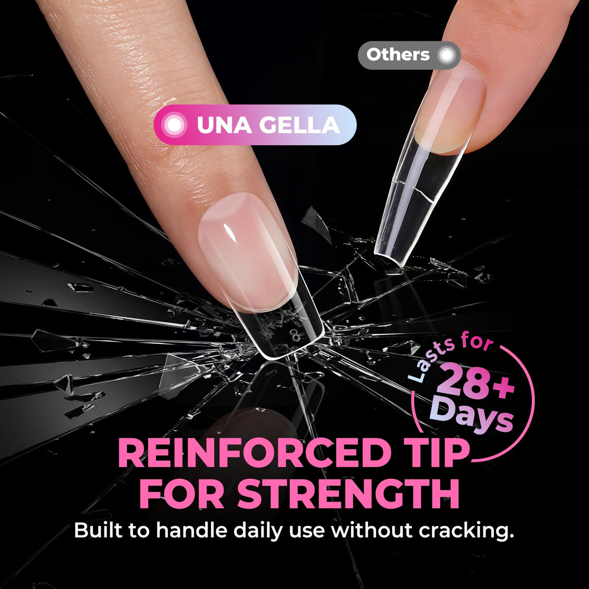 UNA GELLA scale comparison with hand showing realistic length and fit