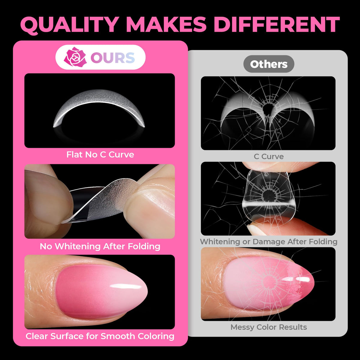 UNA GELLA pre-numbered size array for precise nail fitting