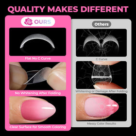 UNA GELLA pre-numbered size array for precise nail fitting