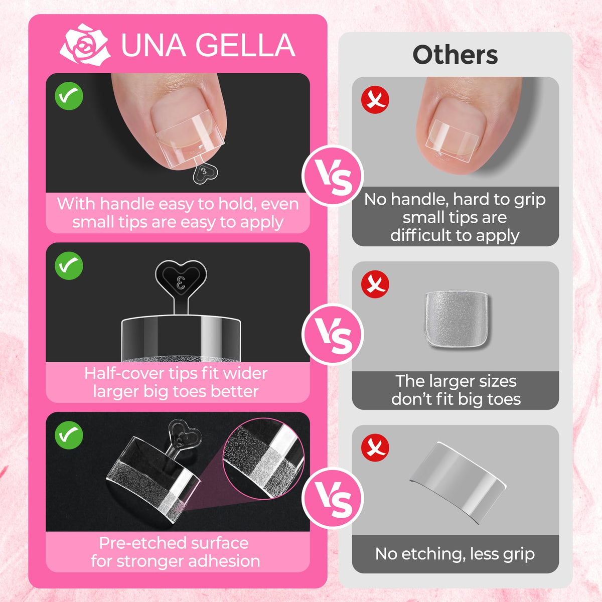 UNA GELLA size chart displaying 15 sizes for better toe fit