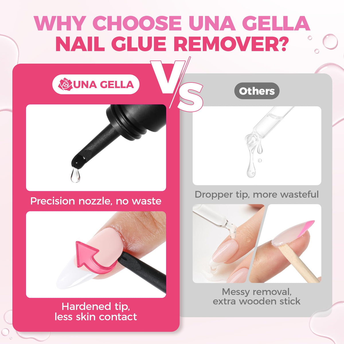 UNA GELLA next to coin showing 15ml size for travel convenience