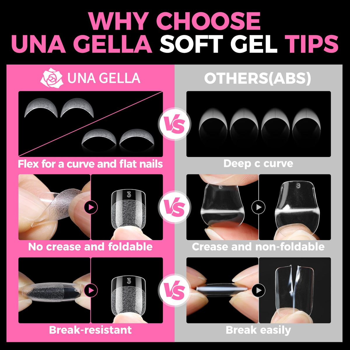 UNA GELLA numbered organizer case with sizes for fast selection