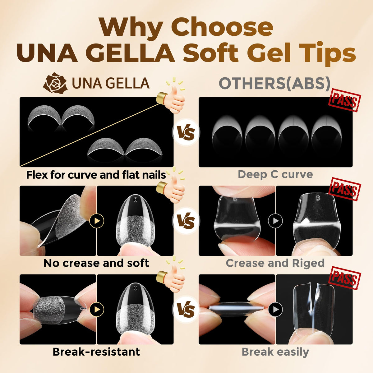 UNA GELLA numbered sizes in box for quick selection and tidy storage advantage