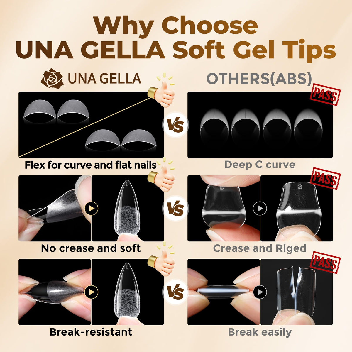 UNA GELLA labeled organizer tray with 12 sizes for quick selection