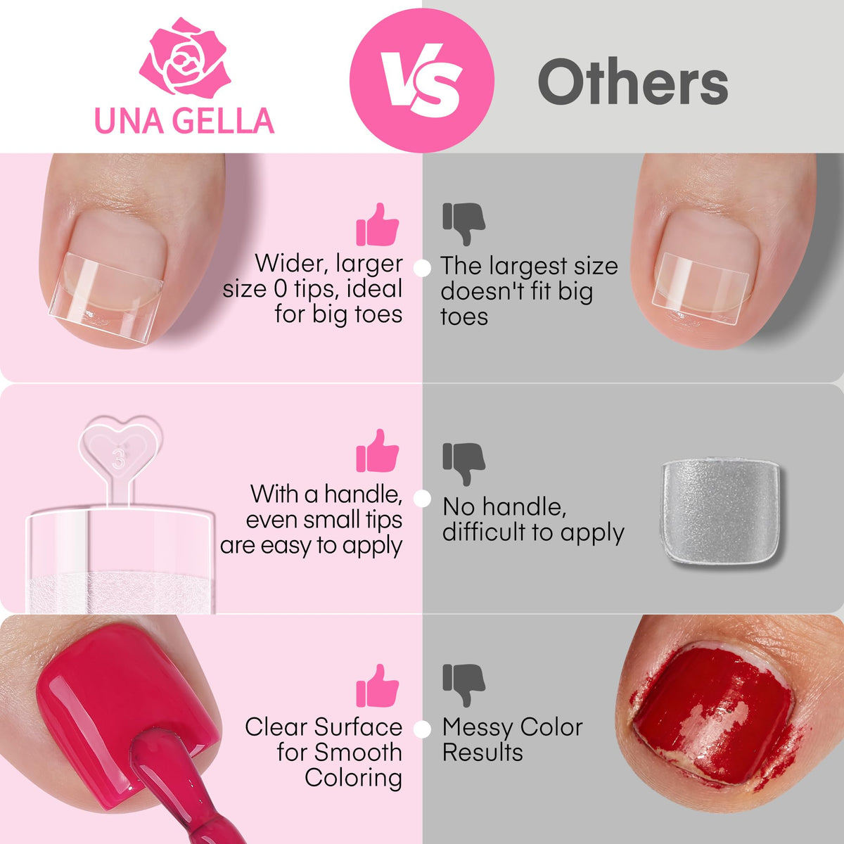 UNA GELLA side profile of square tip showing clean edge and easy filing benefit