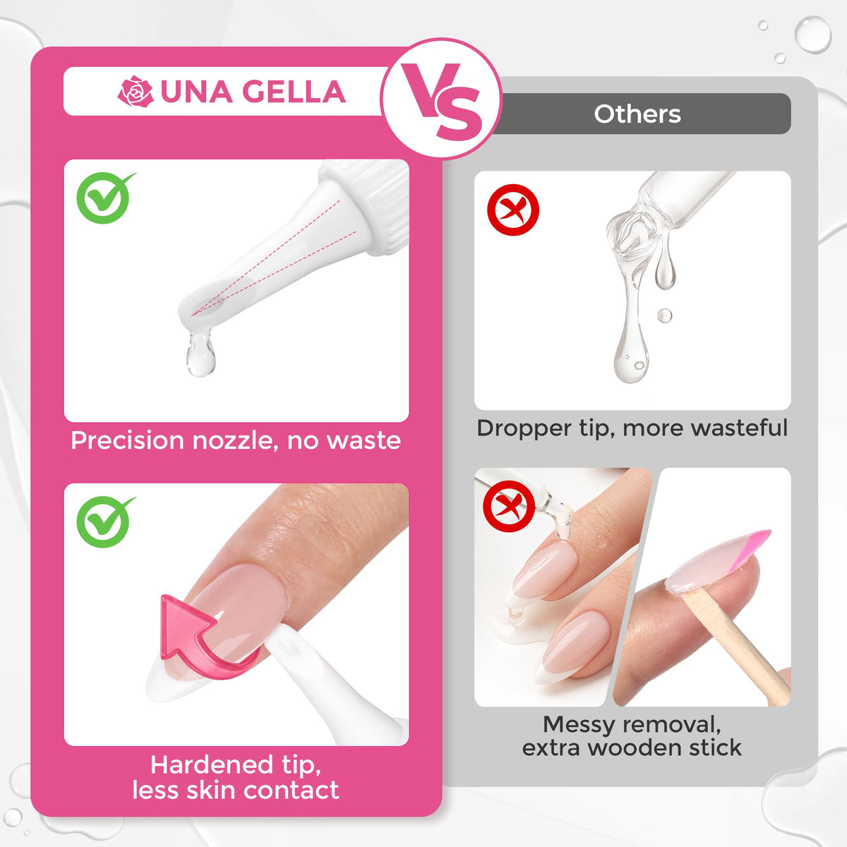 UNA GELLA glue texture on fingertip showing consistency, precise dosing