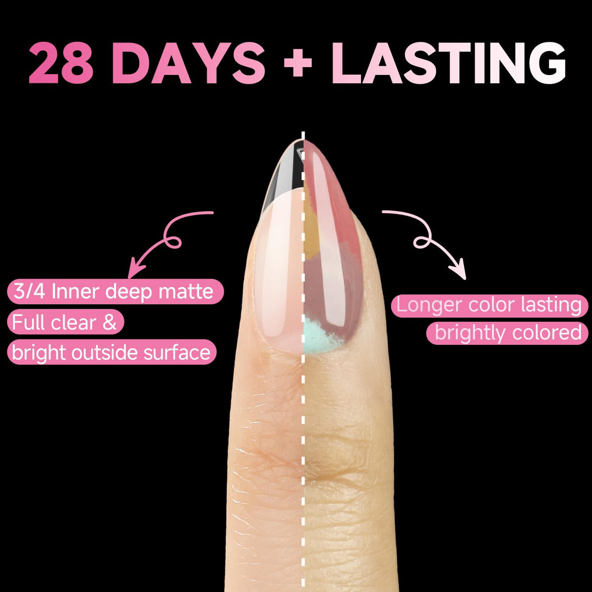 UNA GELLA tip in use with glue demonstrating simple application and secure bond