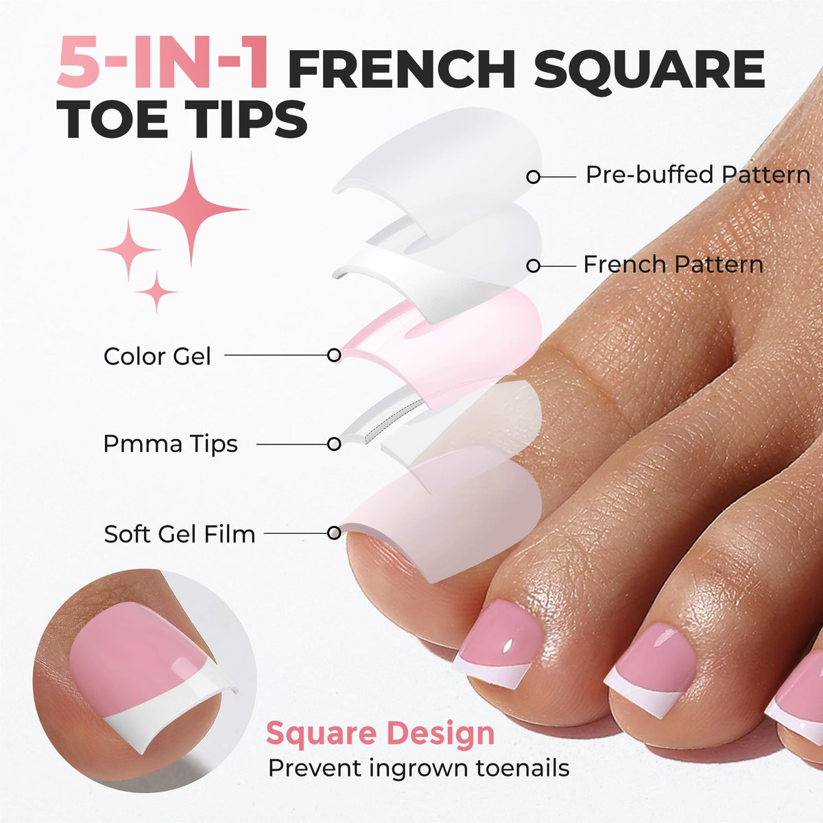 UNA GELLA toe tips held in hand demonstrating size and scale benefit