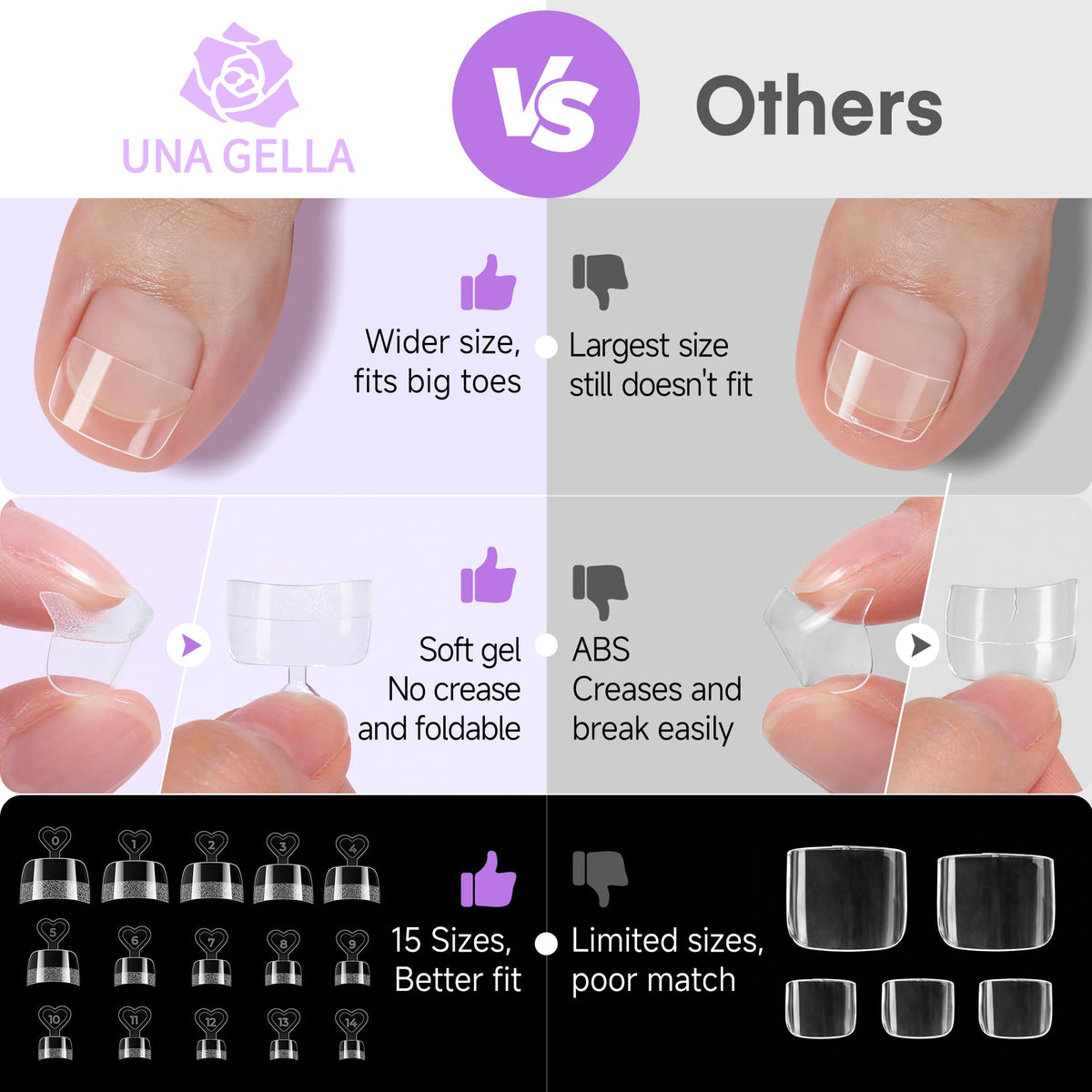 UNA GELLA toe tips in use during pedicure delivering neat salon finish