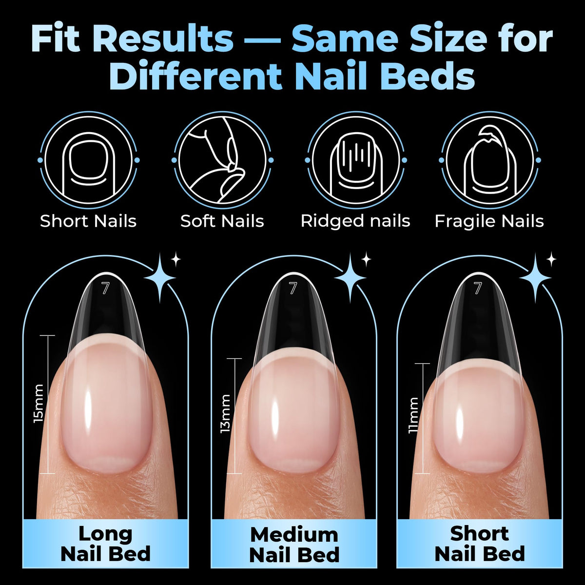 UNA GELLA scale comparison on hand illustrating length and coverage