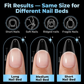 UNA GELLA scale comparison on hand illustrating length and coverage
