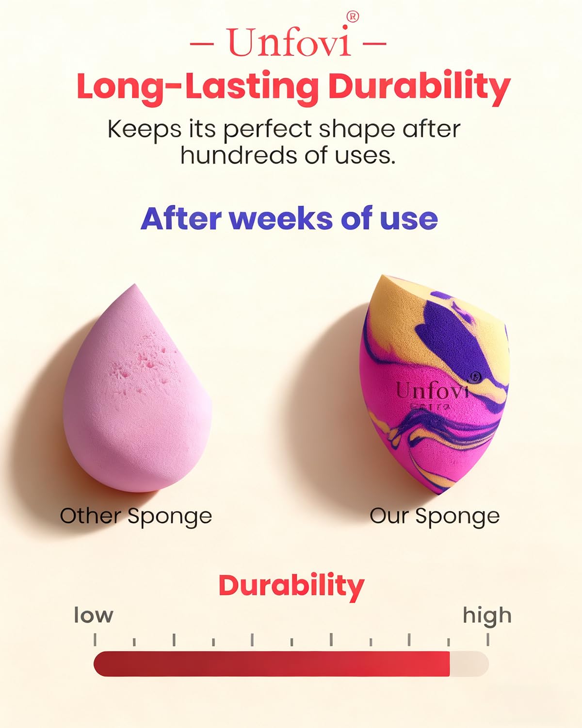 Unfovi sponge applying foundation on skin demonstrating smooth finish