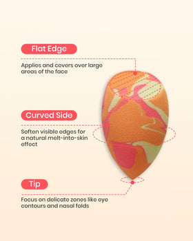 Unfovi tri-color segments visible to guide area-specific makeup use