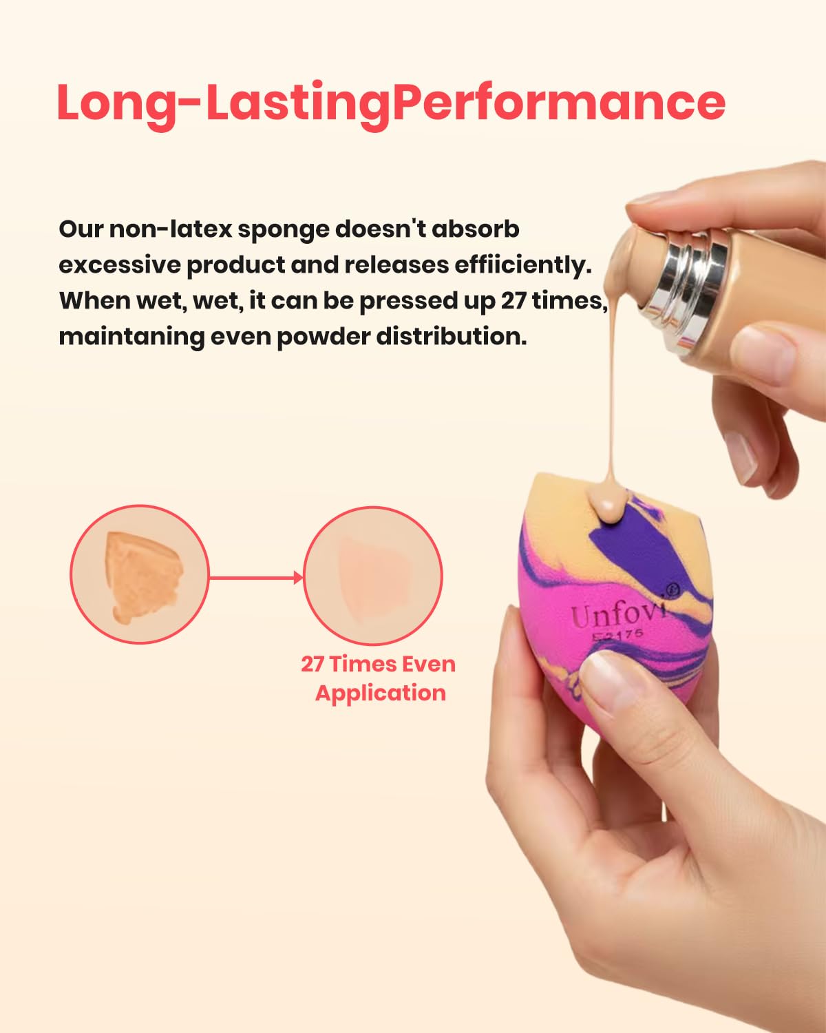 Unfovi wet versus dry sponge comparison showing faster drying benefit