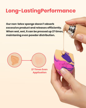 Unfovi wet versus dry sponge comparison showing faster drying benefit