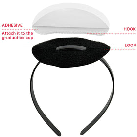 unibouti close-up of hook and loop fastener highlighting secure grip