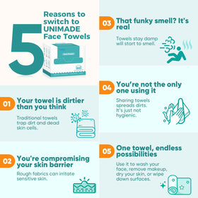 UNIMADE towel held in hand to show scale and easy single-use convenience