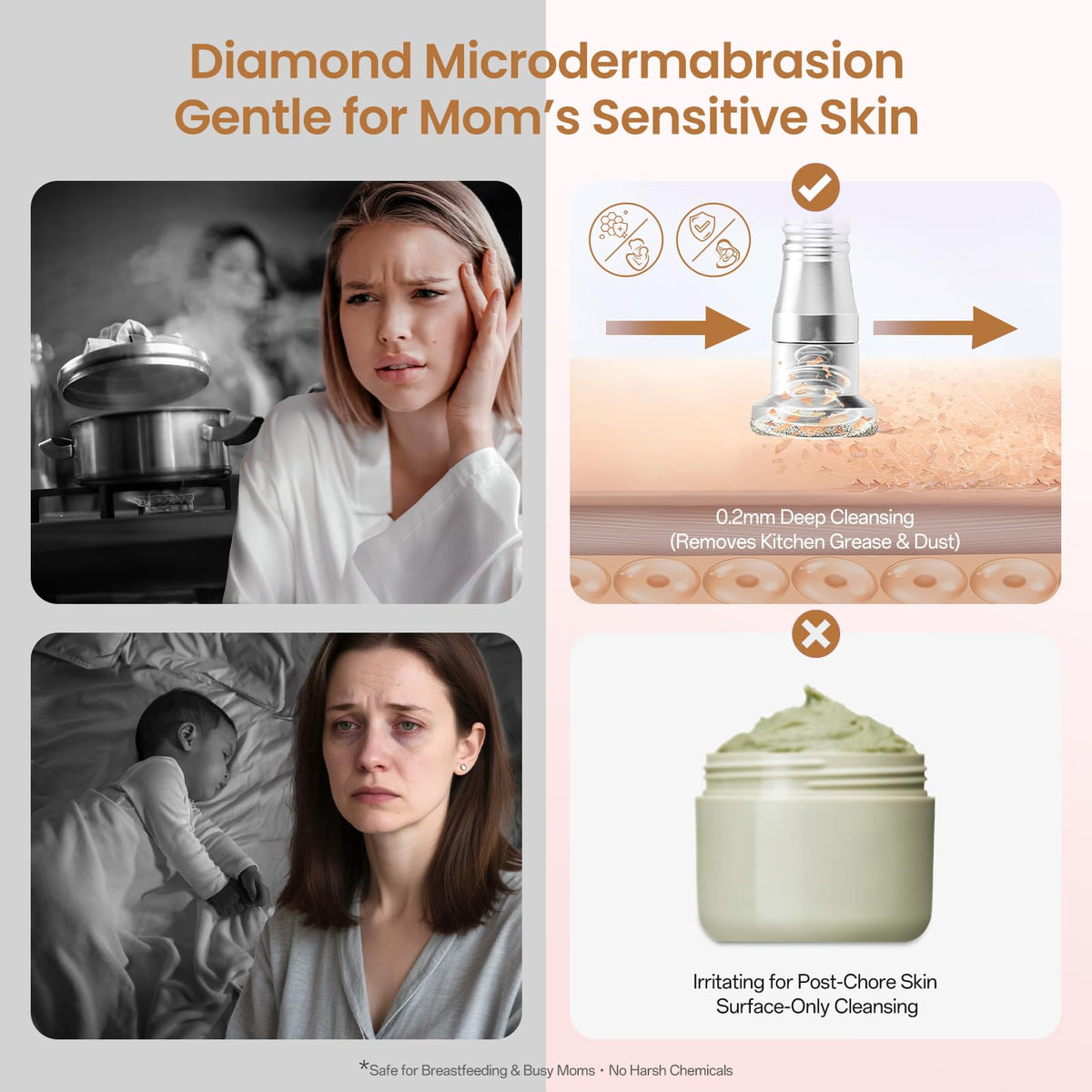 UNOISETION diamond head close-up revealing textured surface for precise exfoliation