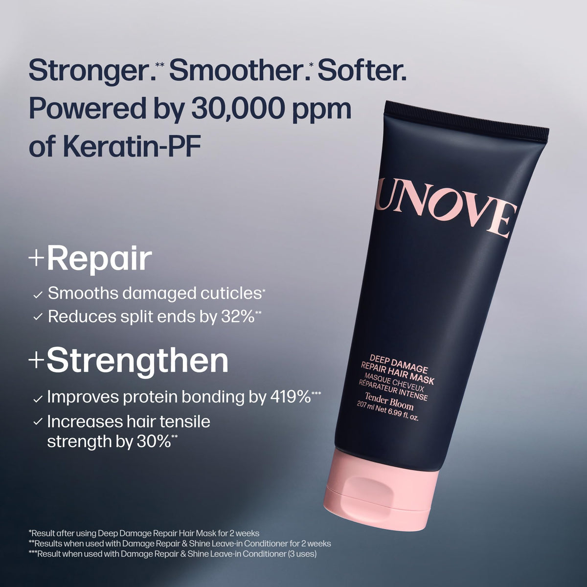 UNOVE before and after ends illustrating reduced split ends and smoothness