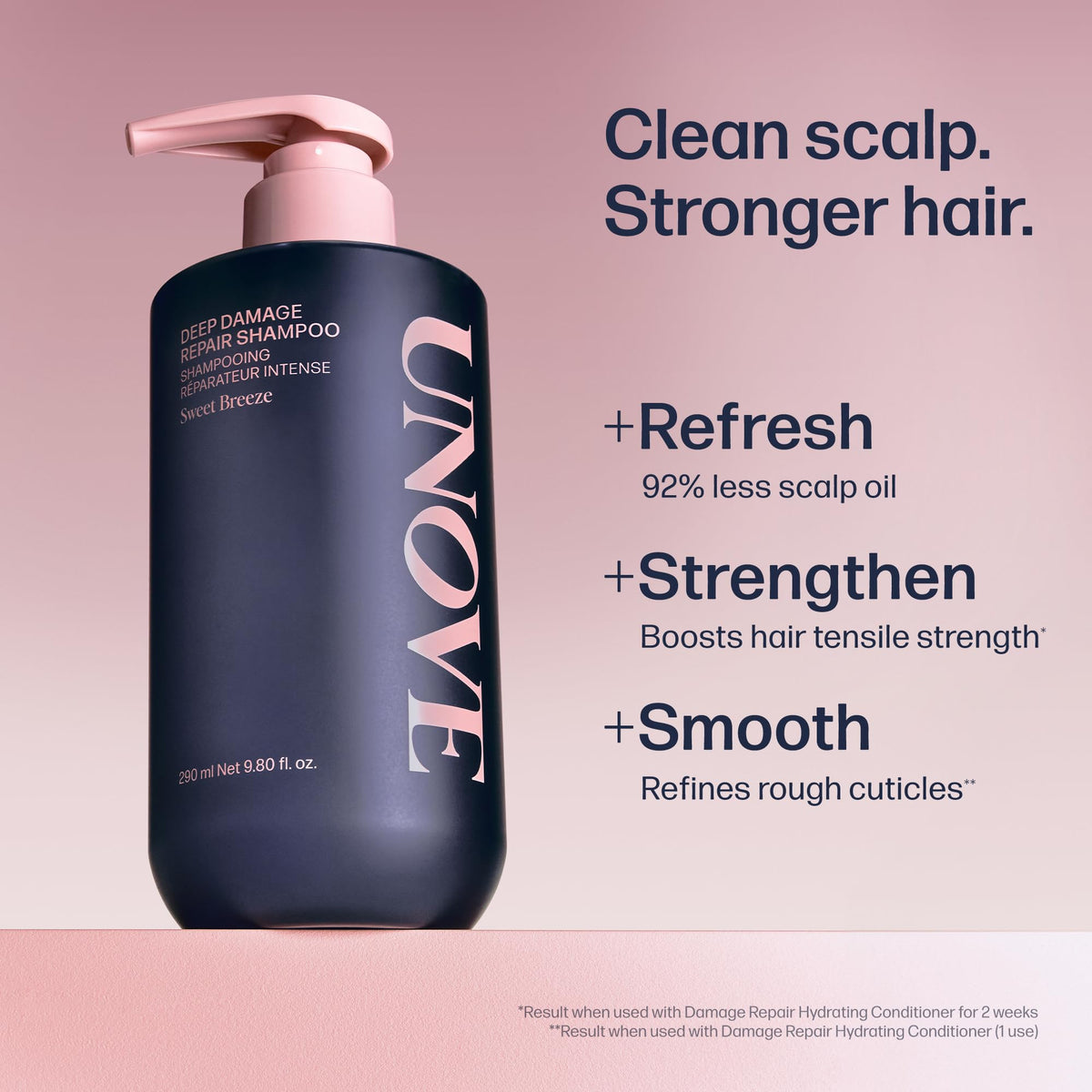 UNOVE back label close-up displaying ingredients and clarity benefit