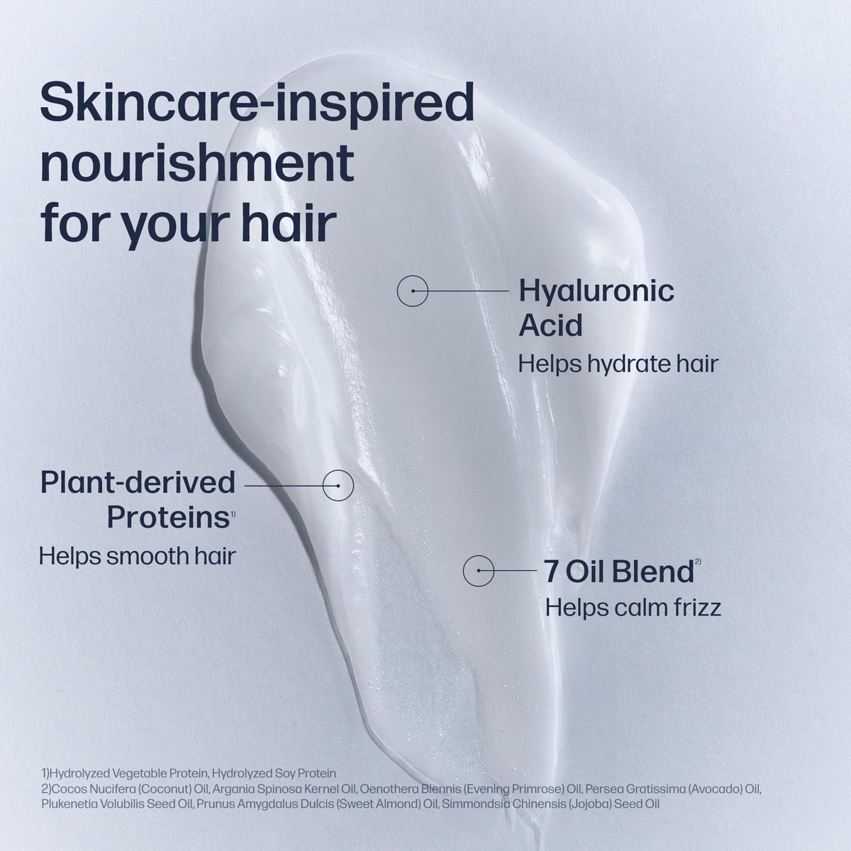 UNOVE creamy conditioner texture on hand demonstrating nourishing slip and hydration