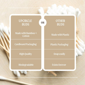 Hand holding a single UpCircle bamboo cotton bud for scale and ergonomic benefit