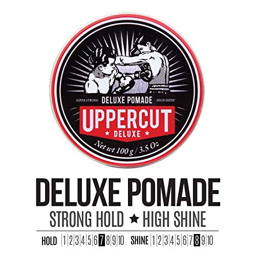 UPPERCUT DELUXE on bathroom vanity styled scene showing everyday use